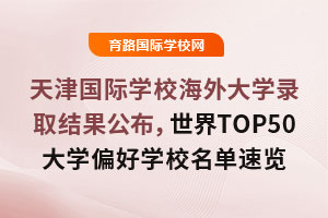HW(xu)У2025꺣W(xu)ȡY(ji)TOP50W(xu)ƫÌW(xu)У[