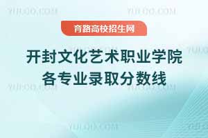 2024_Ļˇg(sh)I(y)W(xu)ԺI(y)ȡ?jn)?sh)2025꿼