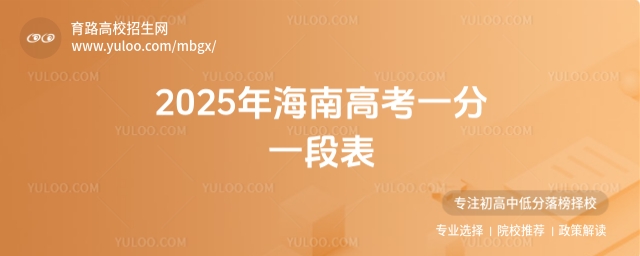 2025꺣ϸ߿һһα