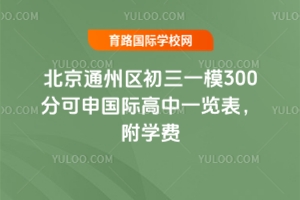 ͨ݅^һģ300ֿHһ[WM