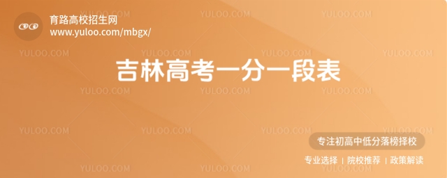 2025꼪ָ߿һһα