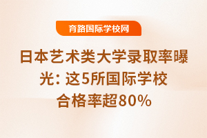 2025ձˇgWȡع⣺@5HWУϸʳ80%