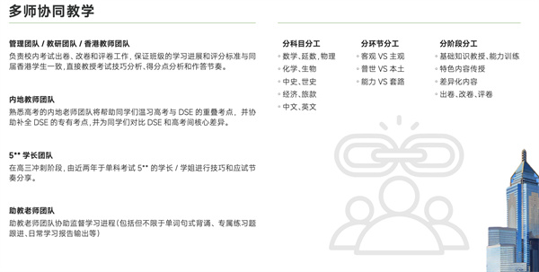 һ֪DSE
