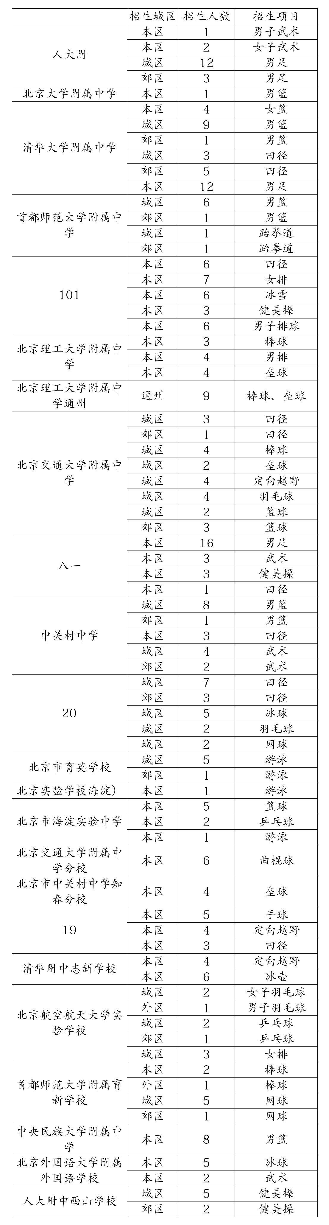 wL(zhng)W(xu)У