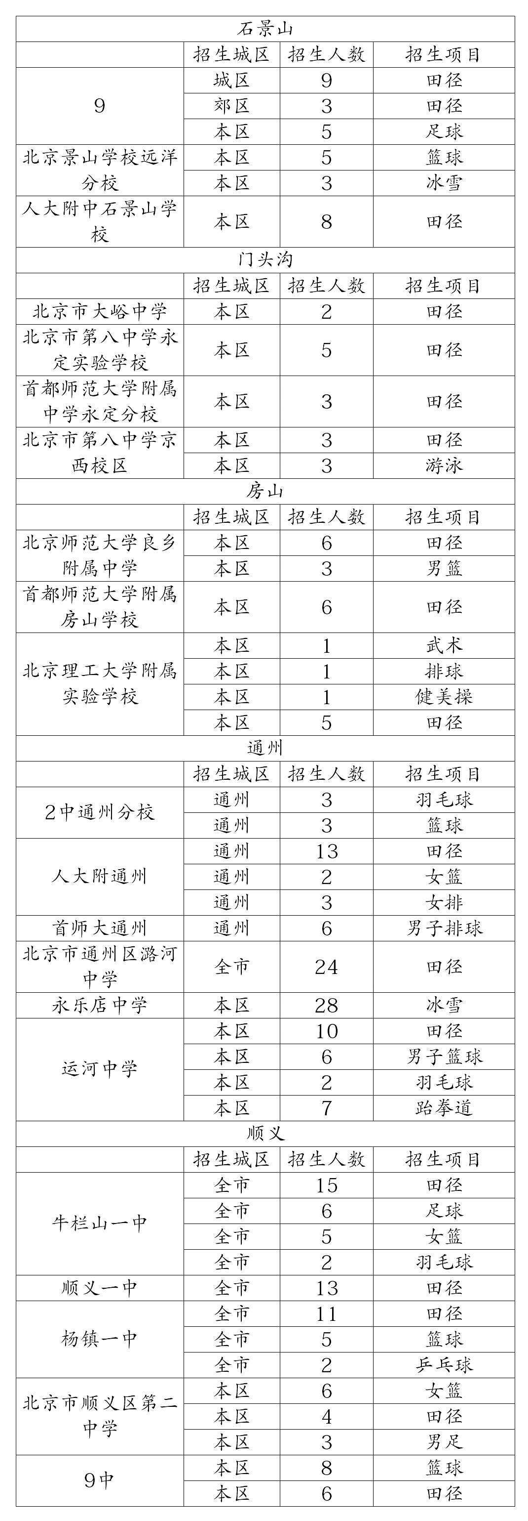 wL(zhng)W(xu)У