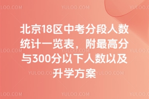 2025걱18^пֶ˔yӋһ[߷c300˔ԼW