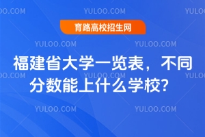 2025福建省大學一覽表，不同分數(shù)能上什么學校？