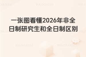 һD2026ȫоȫƅ^(q)e
