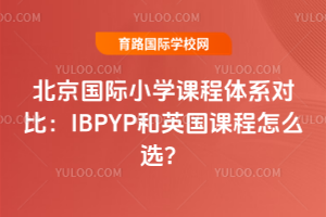HСWnwϵȣIBPYPӢnôx