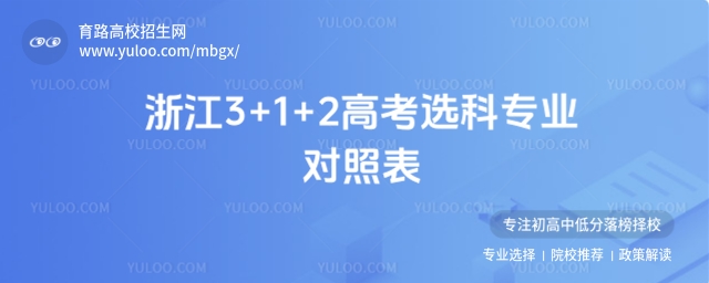 浙江3+1+2高考選科專業(yè)對照表
