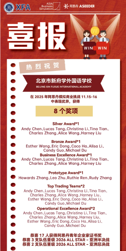 新府學阿思丹商戰獲獎
