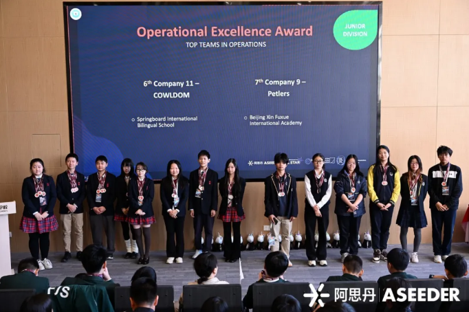 新府學阿思丹商戰獲獎