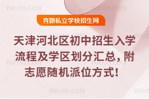 ӱ^(q)W̼W^(q)օR־ԸSCλʽ