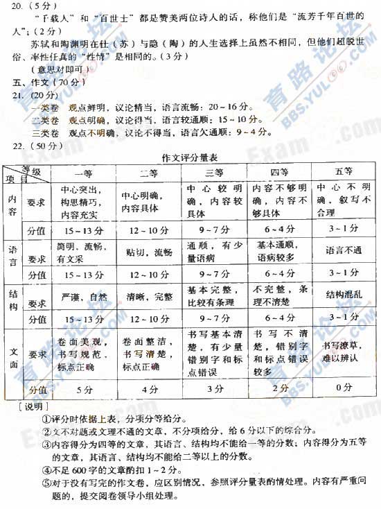 2008年成人<a href=http://m.quanminpifa.com/gk/ target=_blank class=infotextkey>高考</a>真題及答案-高起點語文07
