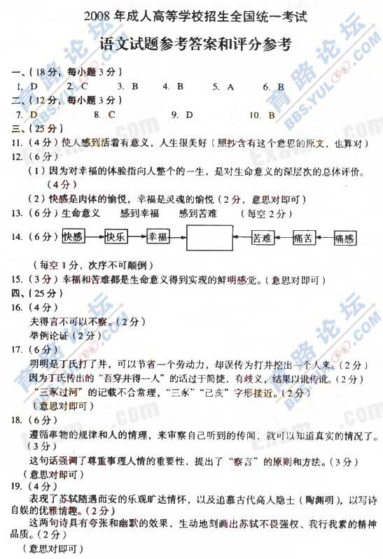 2008年成人<a href=http://m.quanminpifa.com/gk/ target=_blank class=infotextkey>高考</a>真題及答案-高起點語文06