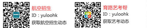 報名流程